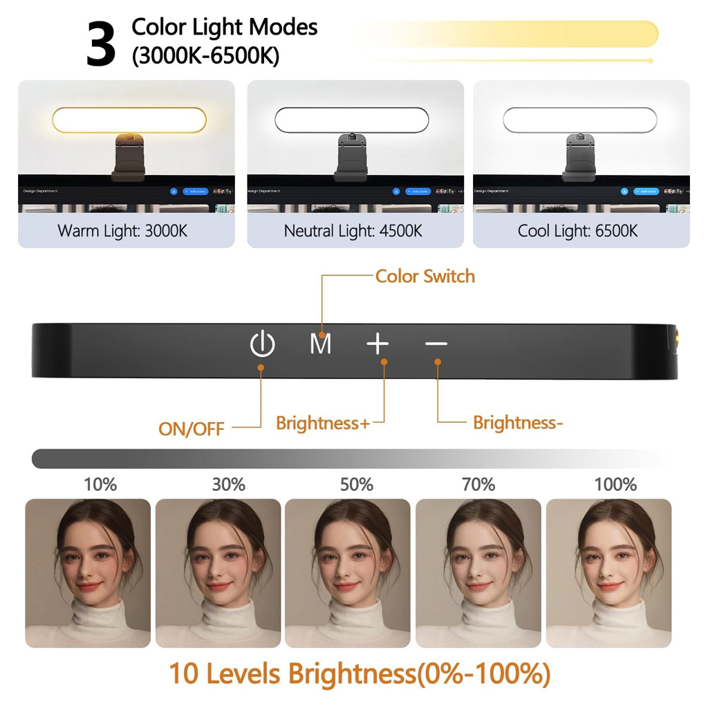 Touch Dimmable LED Screen Lamp - Desk Setup For 2 Laptops avis et prix