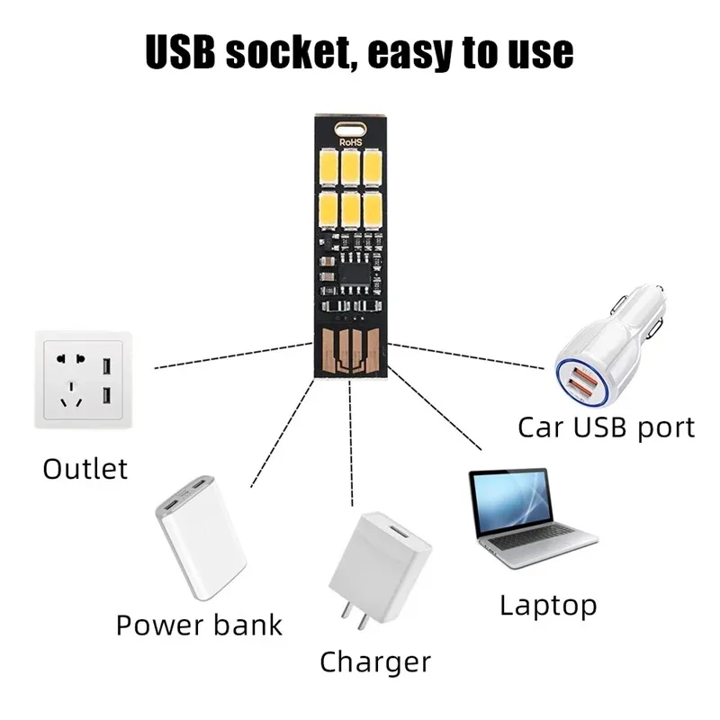 Mini LED USB Plug Lamp 5V Pock - Desk Setup Notebook avis et prix
