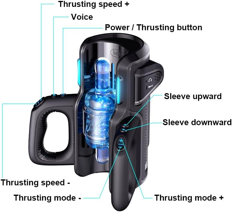 Leten King Pro Male Masturbato - Dual Phone Holder avis et prix