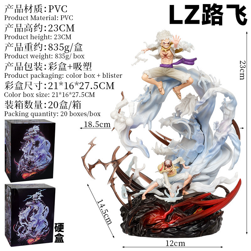 23cm One Piece LZ Straw Hat Mo - Desk Setup Gear avis et prix