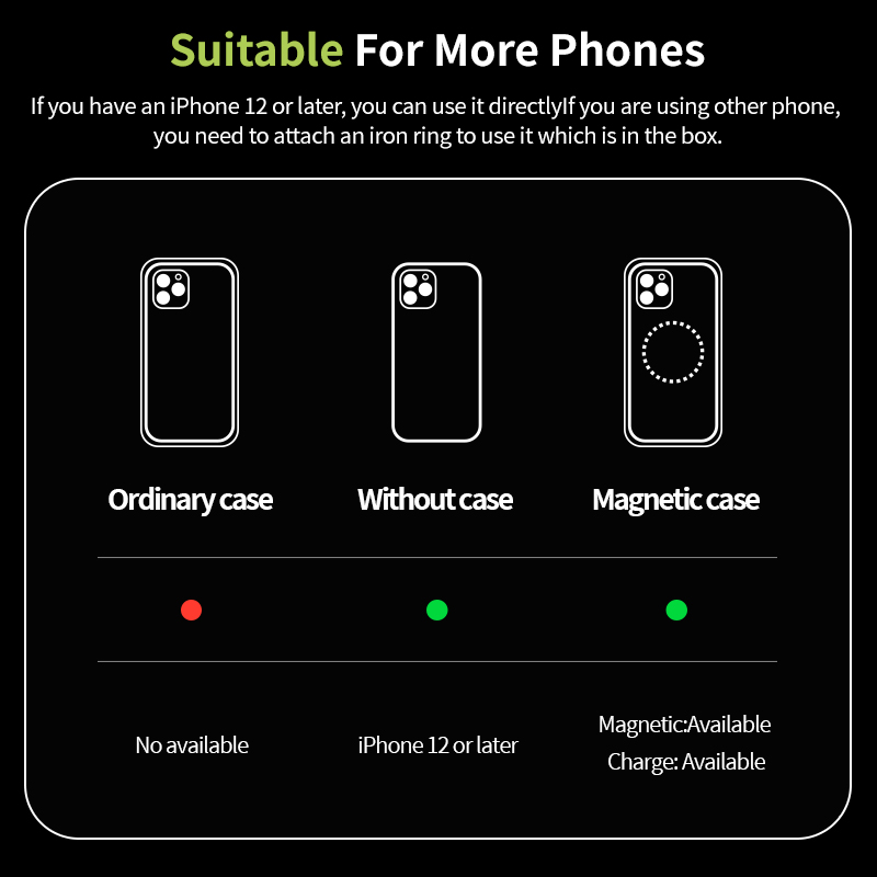 Foldable wireless magnetic pho - Dual Phone Holder avis et prix
