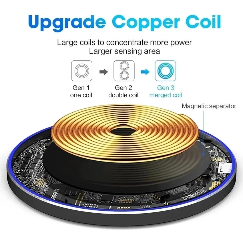 Wireless Charger Pad Stand Des - Desk Setup Lamp avis et prix