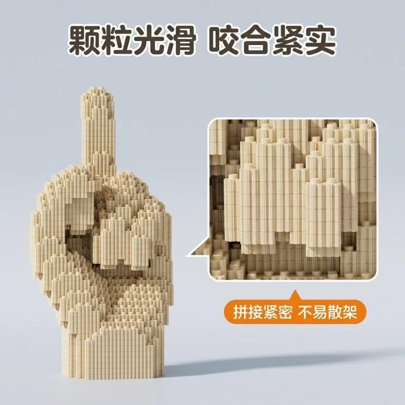 New Art Ornament Finger Buildi - Desk Setup Gear avis et prix