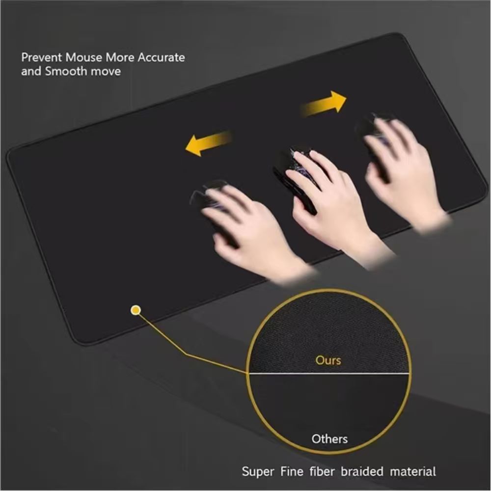 Make Your Own Mouse Pad, Custo - Desk Setup Clean avis et prix